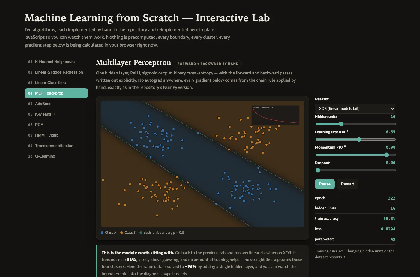 Interactive lab showing a multilayer perceptron trained by hand-written backpropagation solving XOR, with live loss curve and hyperparameter controls